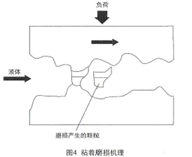 问鼎国际PG(中国区) - 官方网站