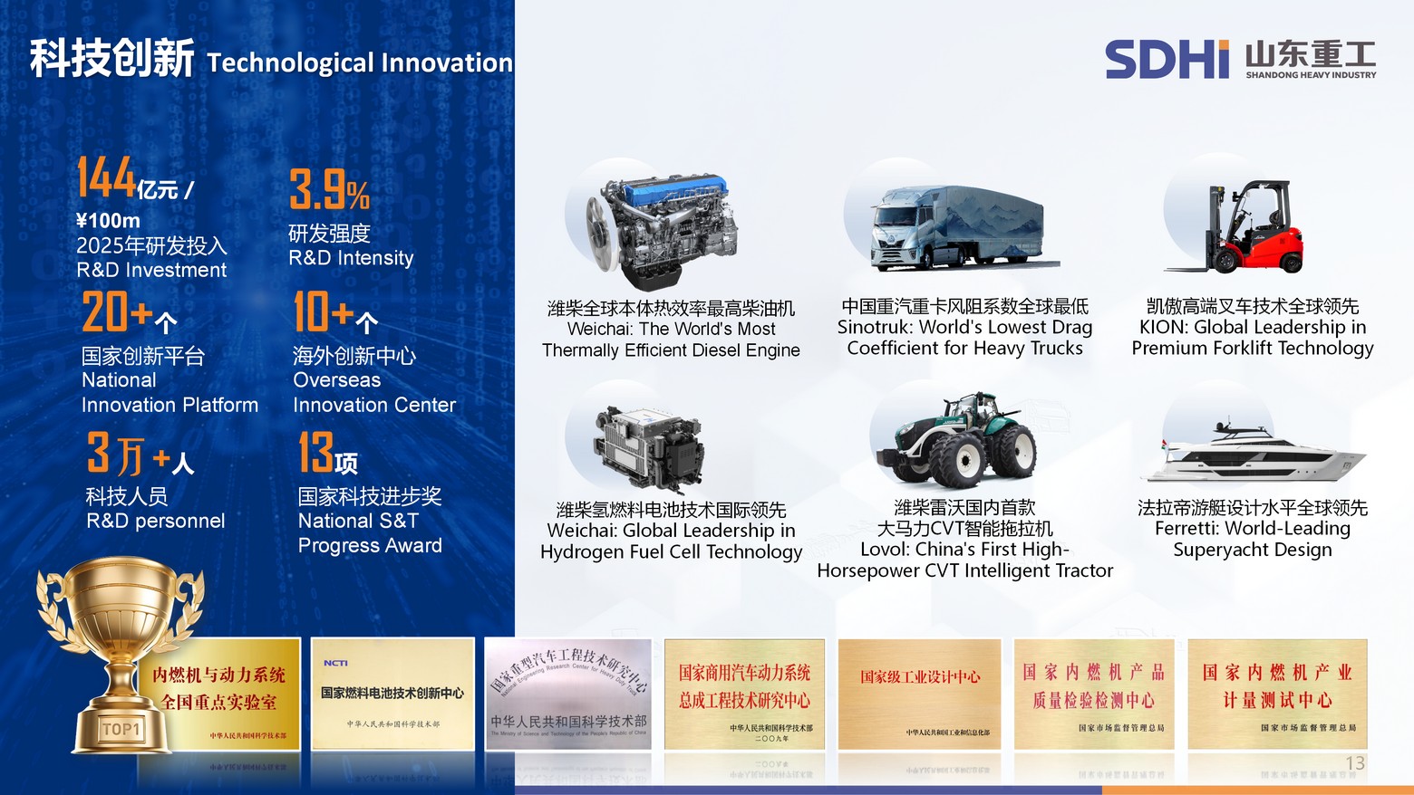 问鼎国际PG(中国区) - 官方网站